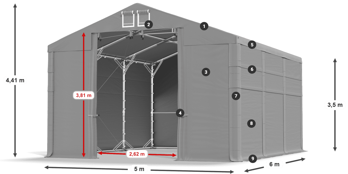 HFRM 750 PVC legenda 3.5m