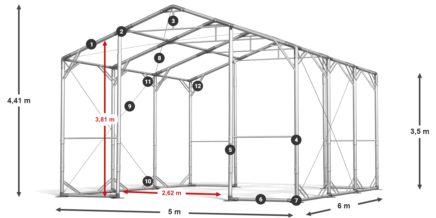 POLAR PLUS legenda 2,5m-4m
