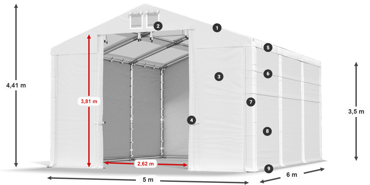 MMST 580 PVC legenda 3.5