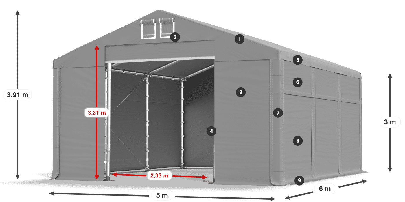 Střecha: FR 620 PVC Stěny: SD 500 PVC 3m legenda