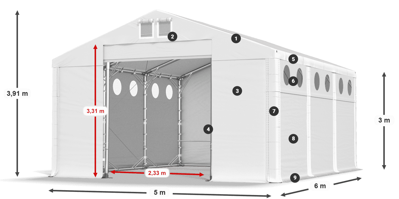 Střecha: MS 580 PVC Stěny: SD O 500 PVC 3m legenda