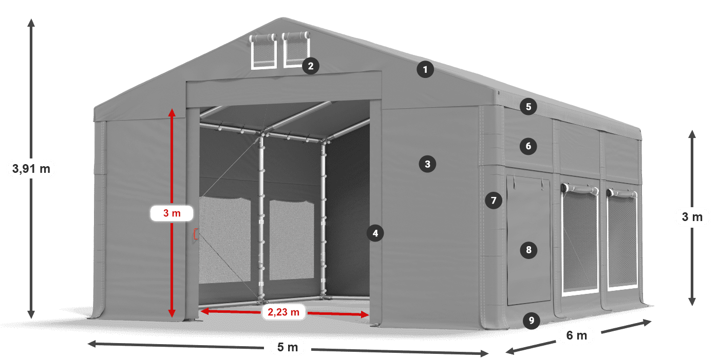 ISDM 560 PVC legenda 3