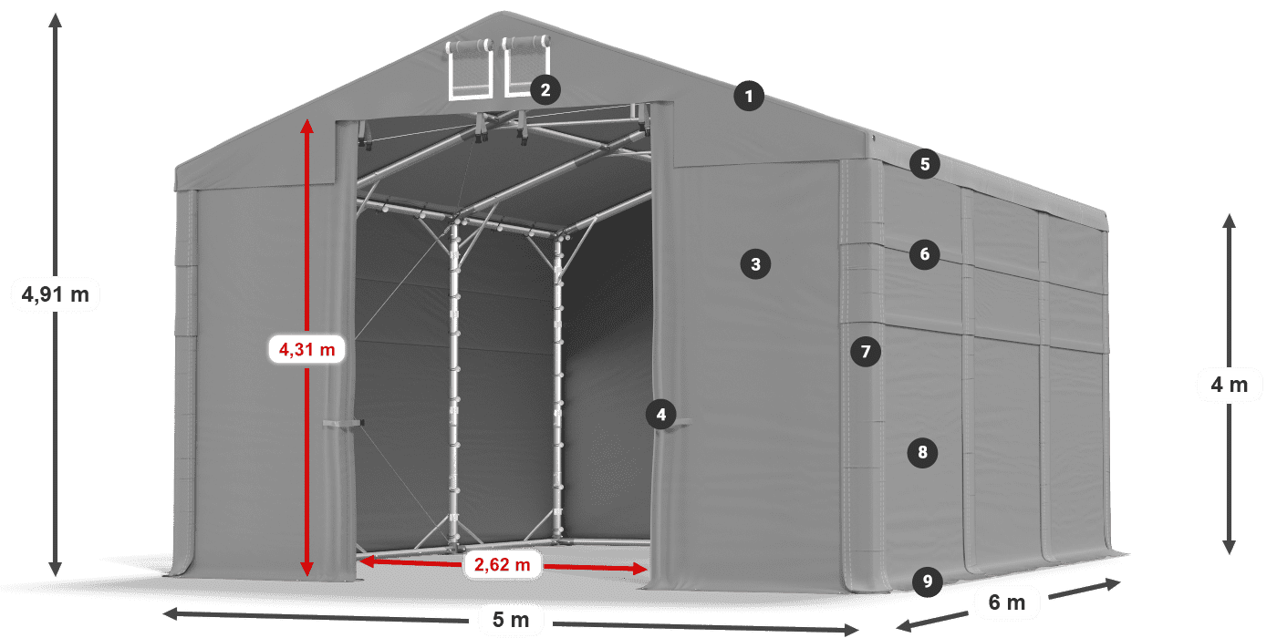 MFR 620 PVC legenda 4m