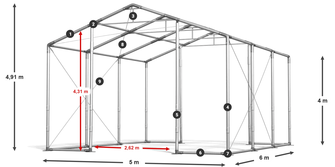 WINTER PLUS legenda 2,5m-4m