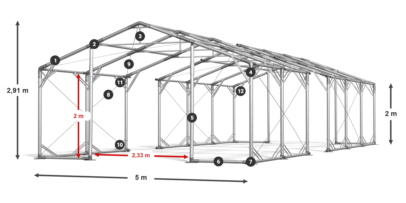 POLAR PLUS legenda 2m
