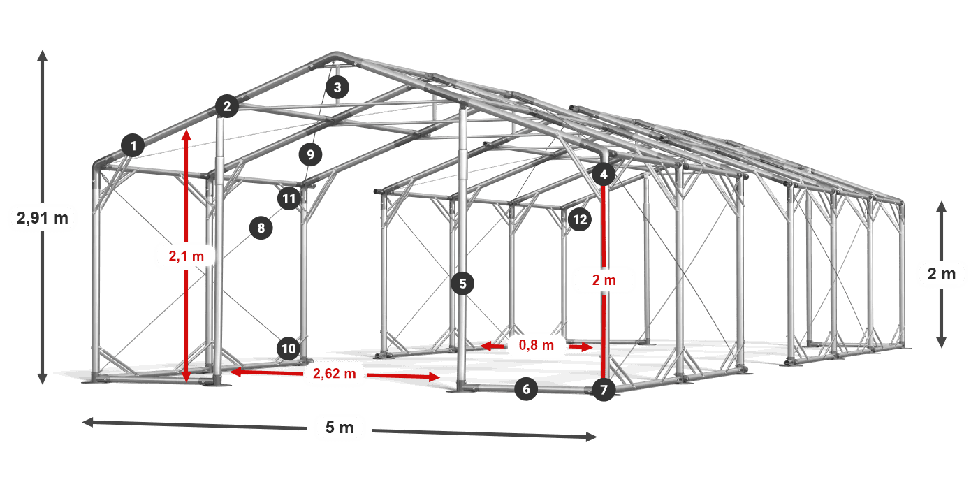 POLAR PLUS legenda 2m