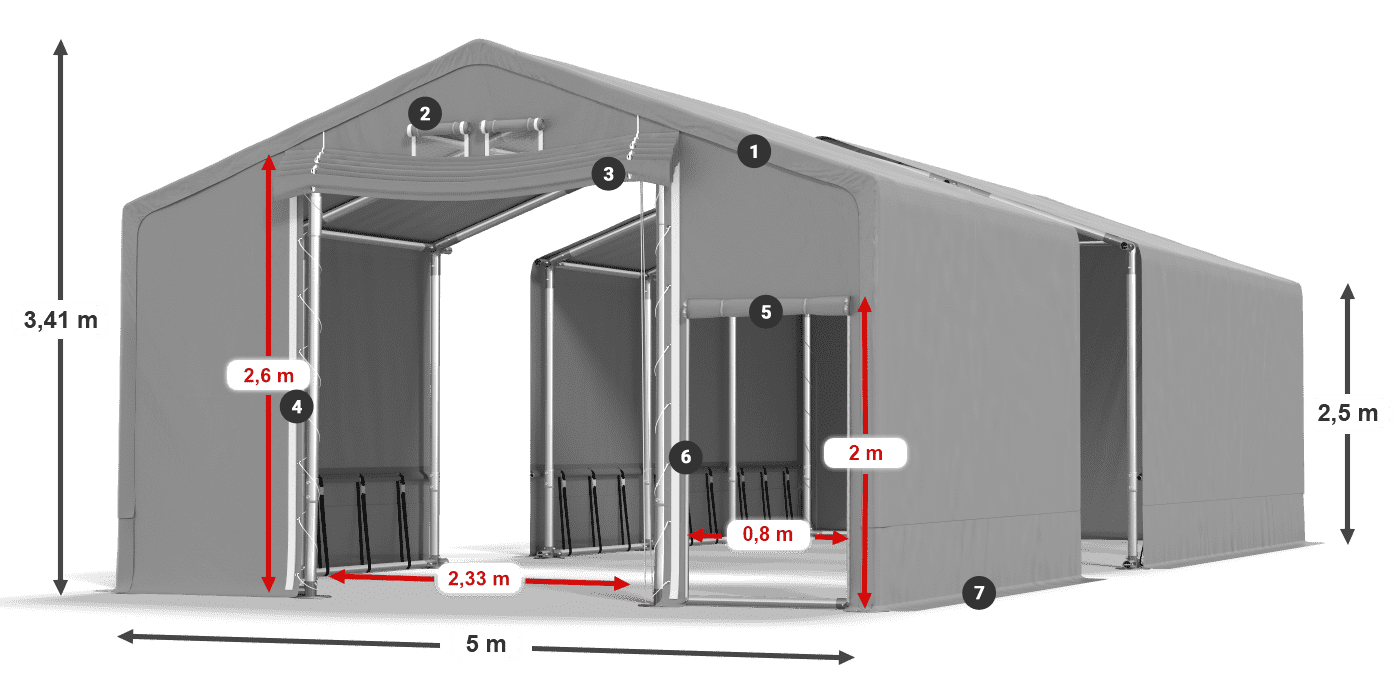 SFR 600 PVC legenda