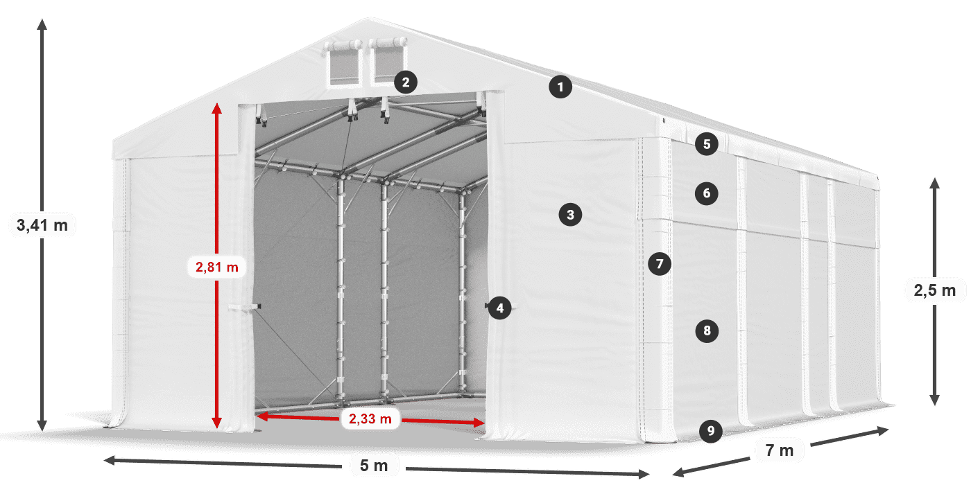 MFR 620 PVC legenda 2,5 m