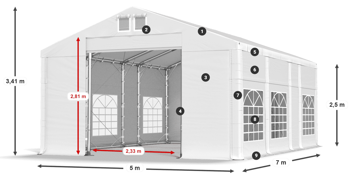 IFR 620 PVC legenda 2,5 m