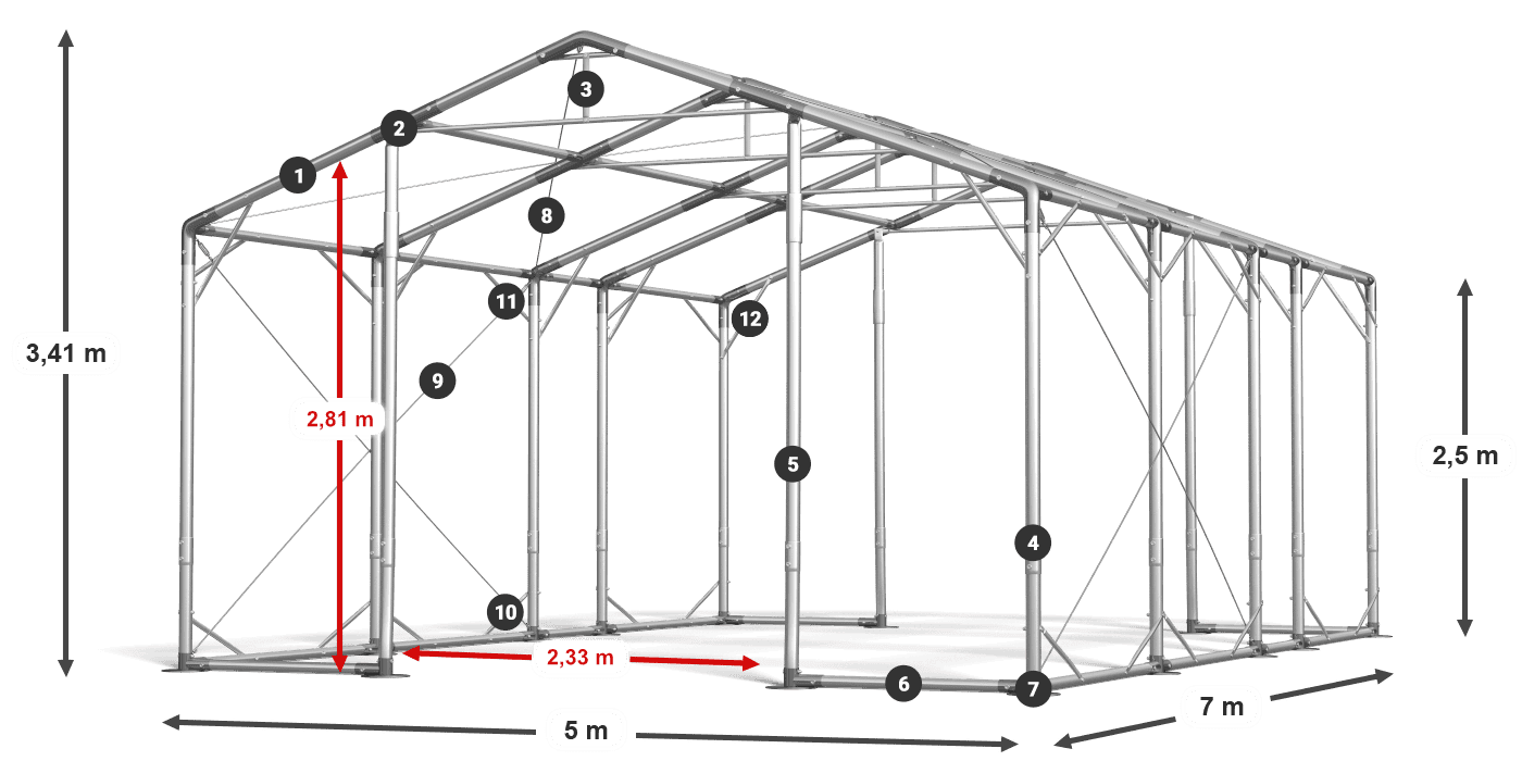 POLAR legenda 2,5m-4m