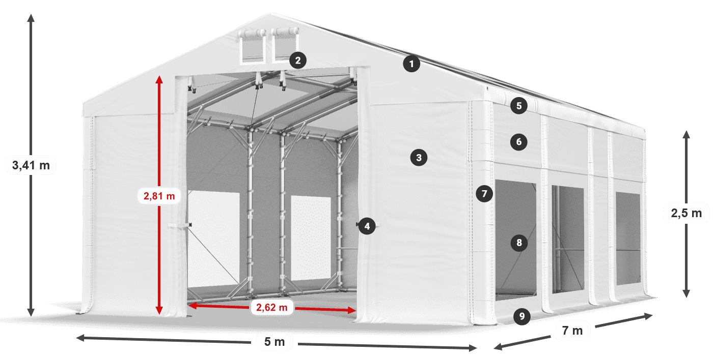 IMST 580 PVC legenda 2.5