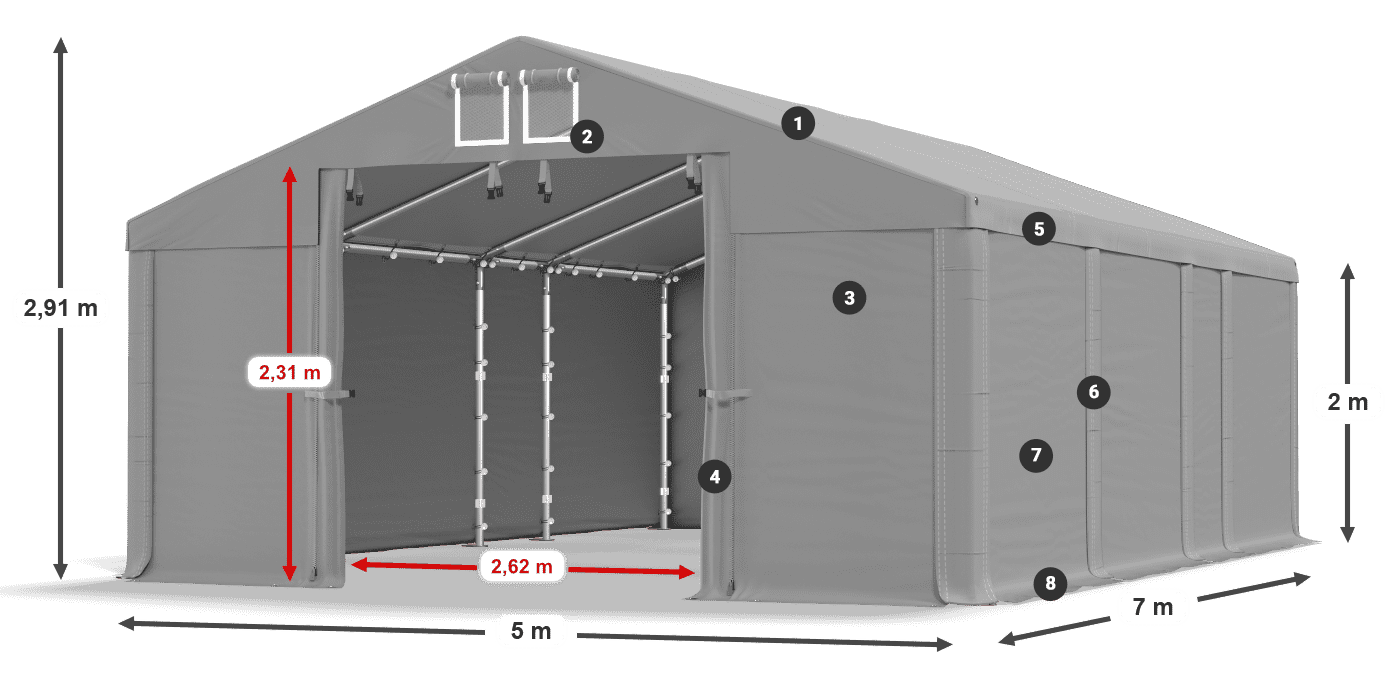 MFR 620 PVC legenda 2m