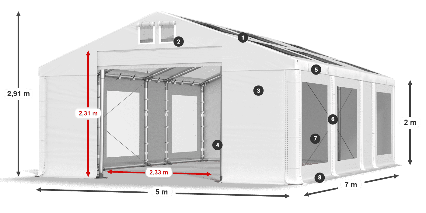 IMST 580 PVC legenda 2m