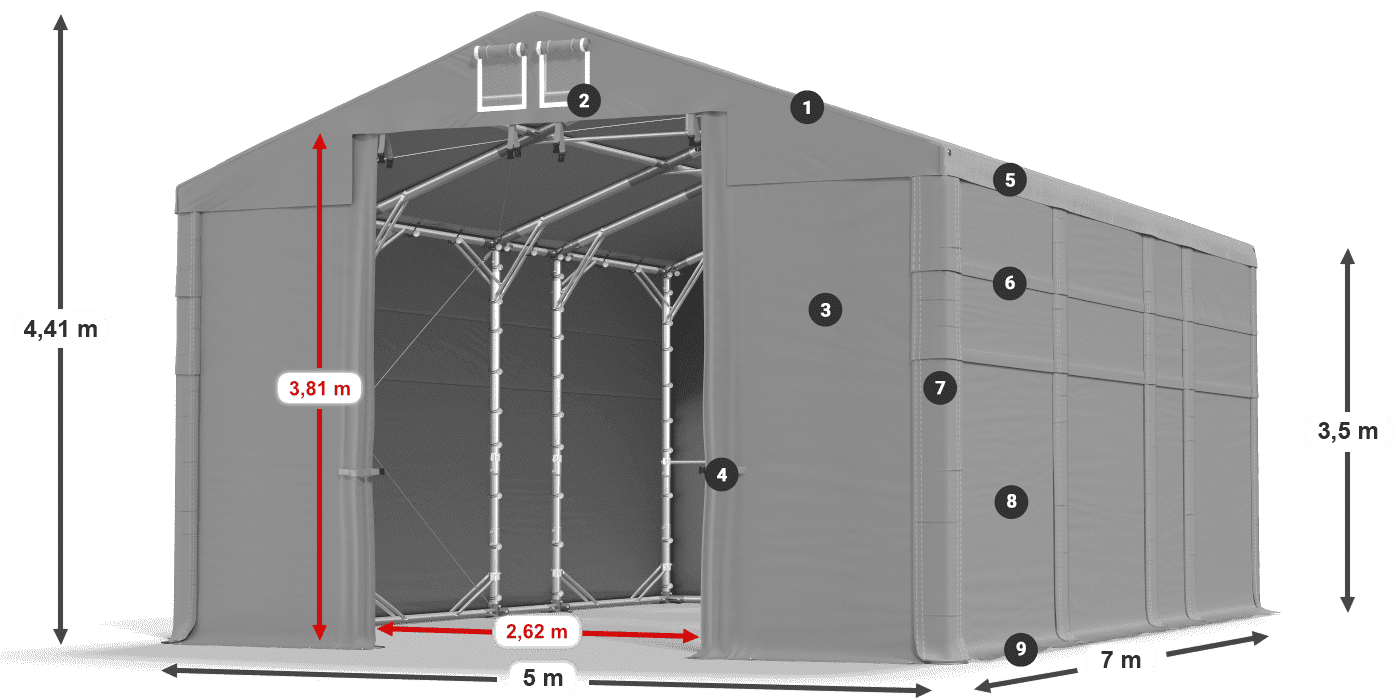 HFRM 750 PVC legenda 3.5m