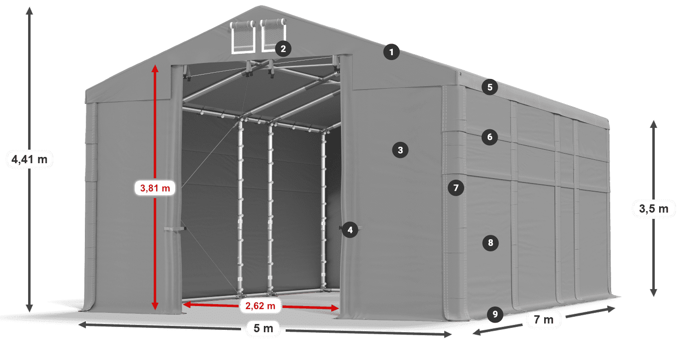 HFRM 750 PVC legenda 3.5m