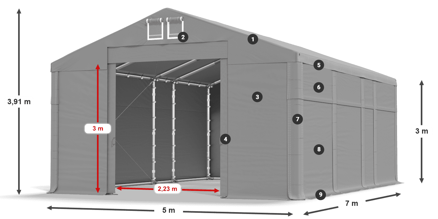 Střecha: MS 580 PVC Stěny: FR 620 PVC  3m legenda