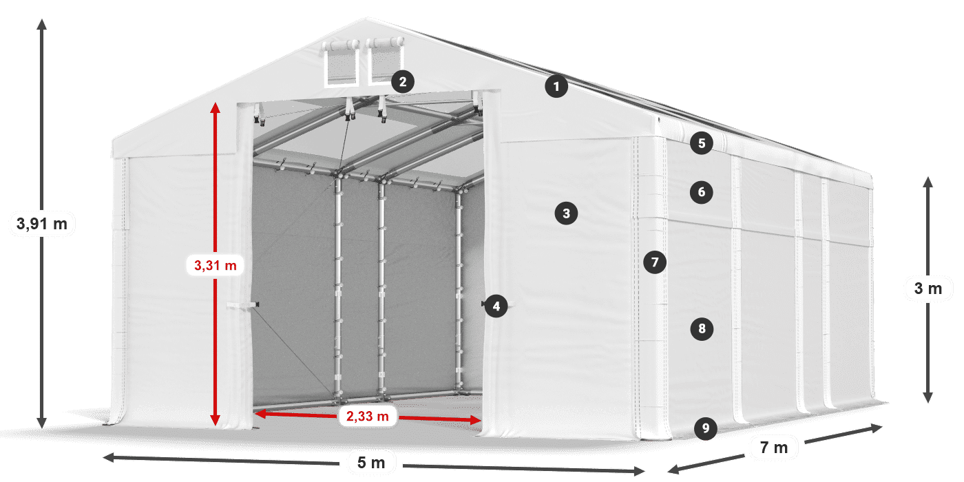 Střecha: MS T 580 PVC Stěny: FR 620 PVC 3m legenda