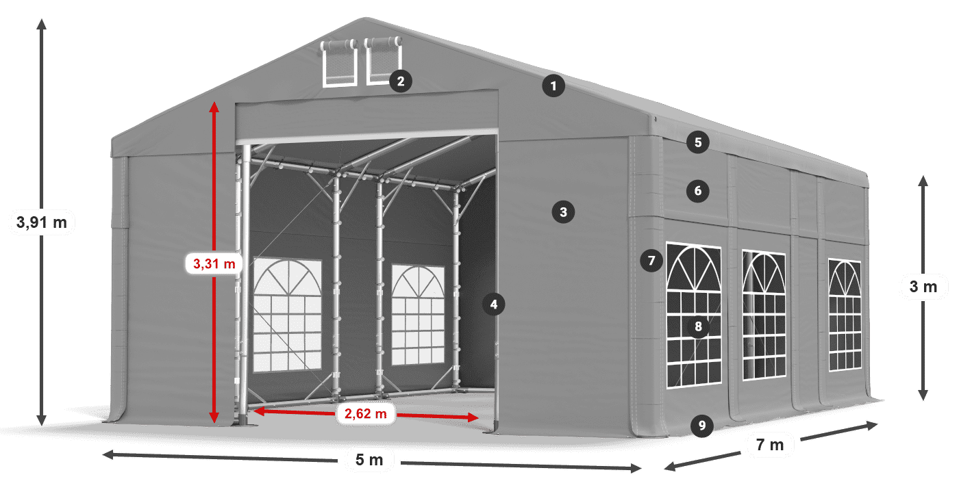 IMS 580 PVC legenda 3