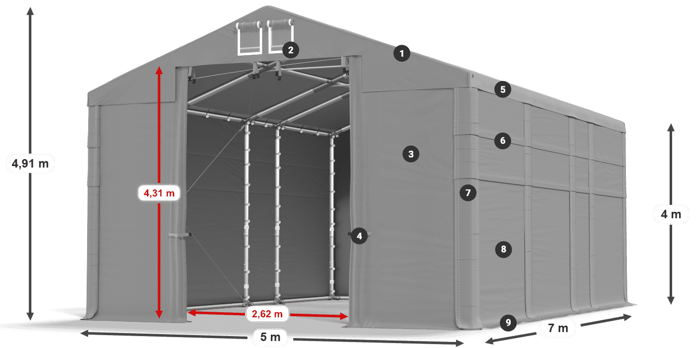 HFRM 750 PVC legenda 4m