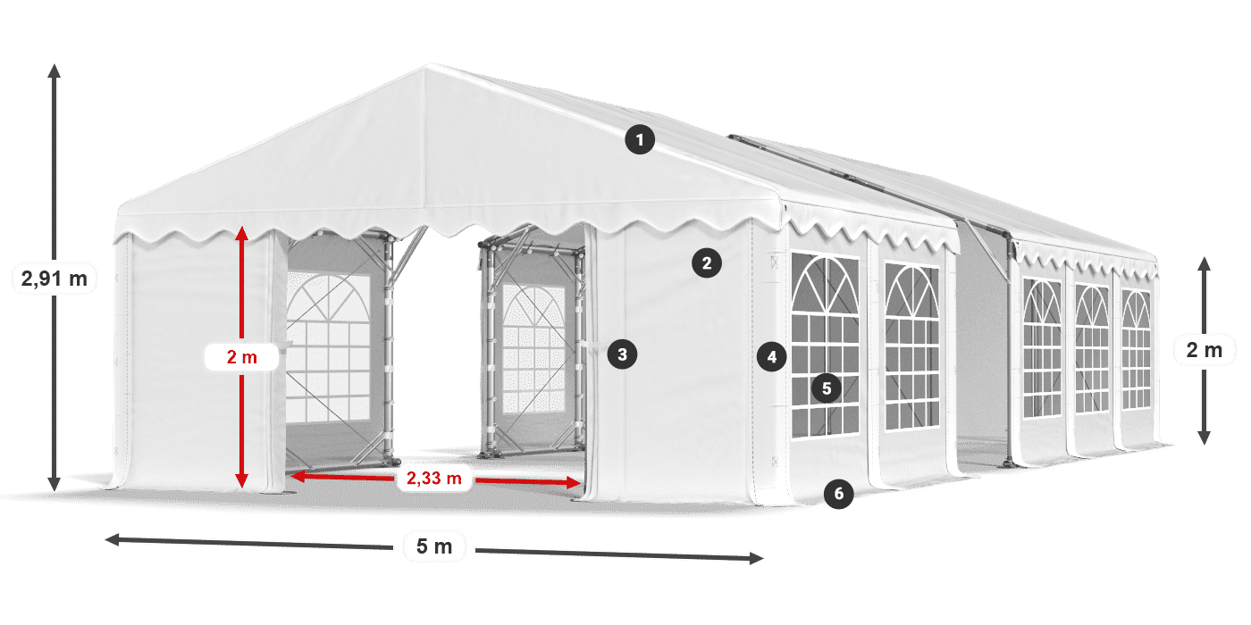 IPE 240 PE legenda
