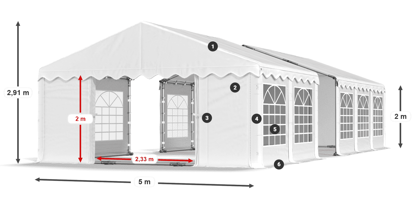 IPE 240 PE legenda