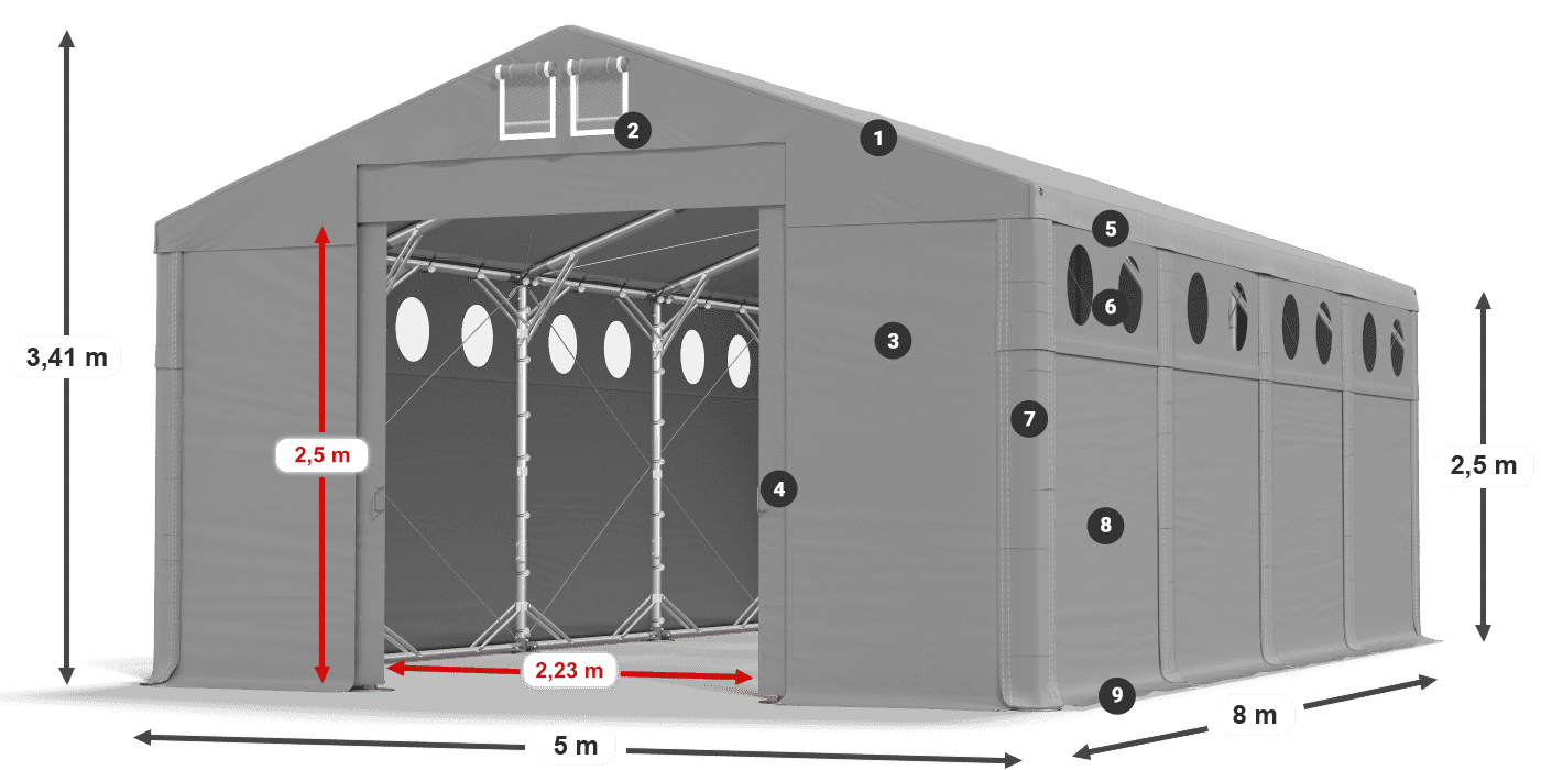 MFRO 620 PVC legenda 2,5 m