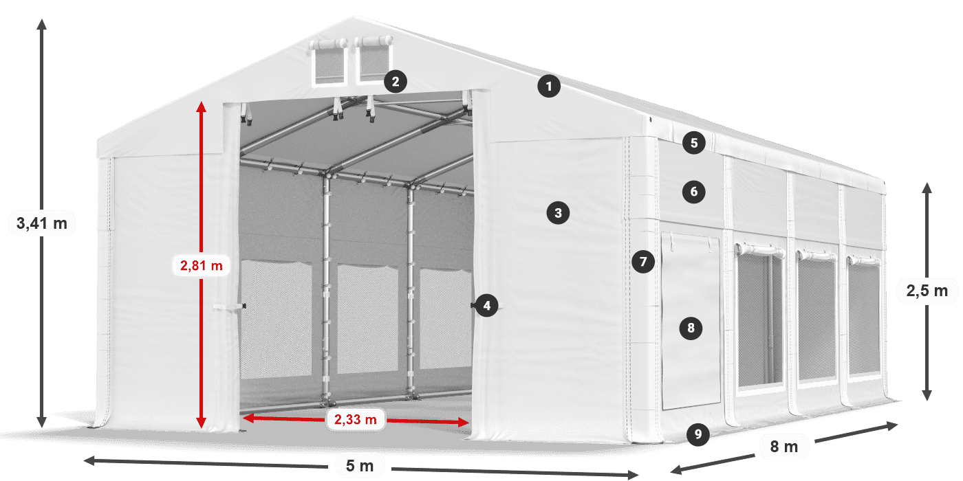 ISDM 560 PVC legenda 2.5