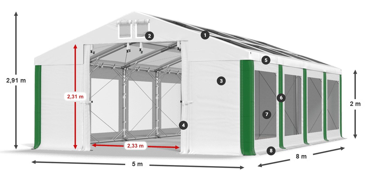 IMST 580 PVC legenda 2m