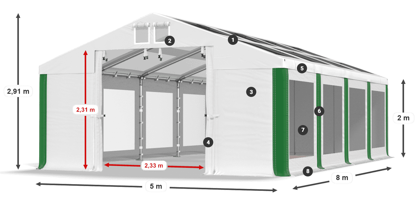 IMST 580 PVC legenda 2m