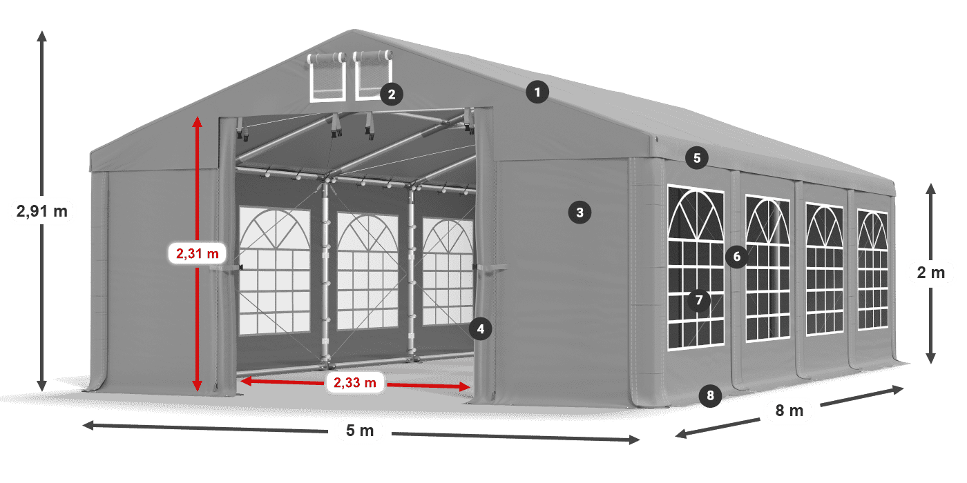 IMS 580 PVC legenda 2m