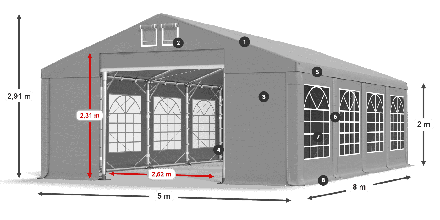 ISD 560 PVC legenda 2m