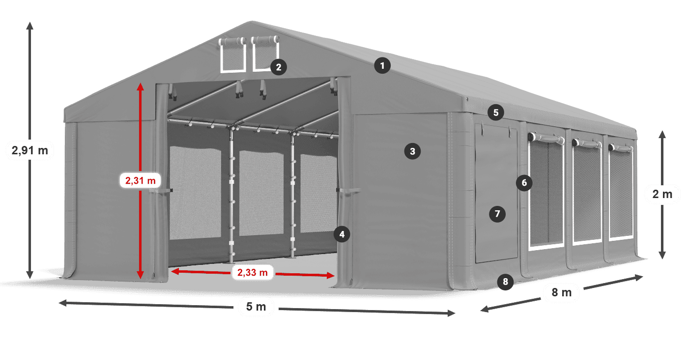 ISDM 560 PVC legenda 2