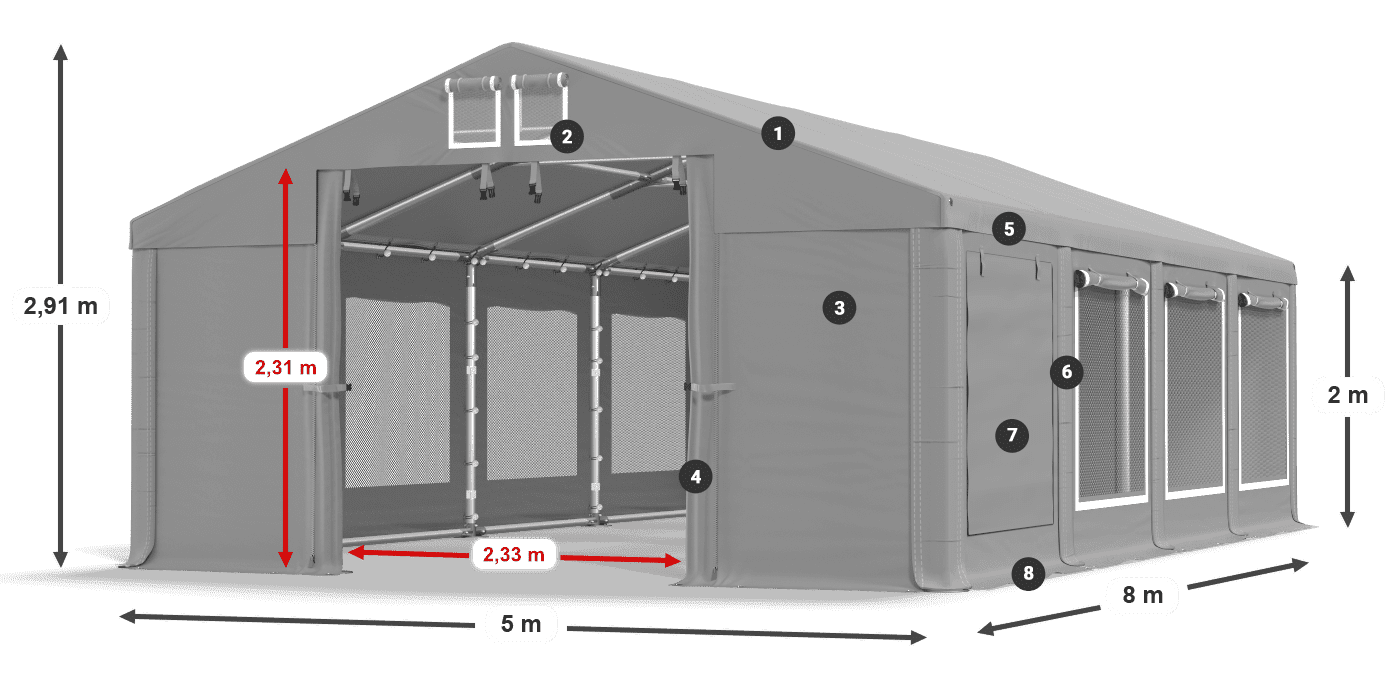 ISDM 560 PVC legenda 2