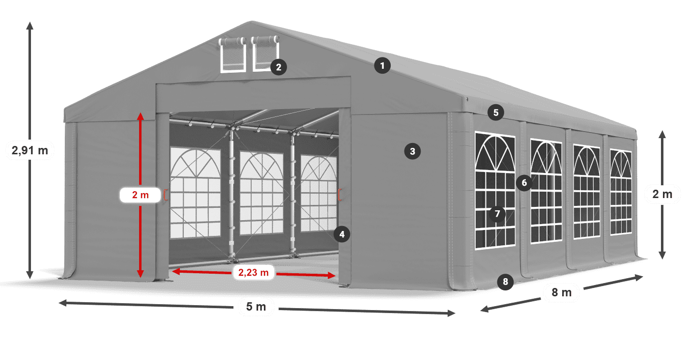 ISD 560 PVC legenda 2m
