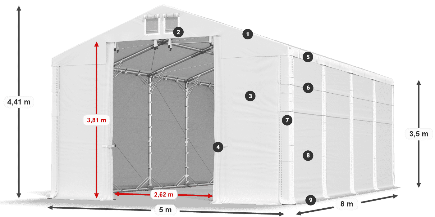 HFRM 750 PVC legenda 3.5m