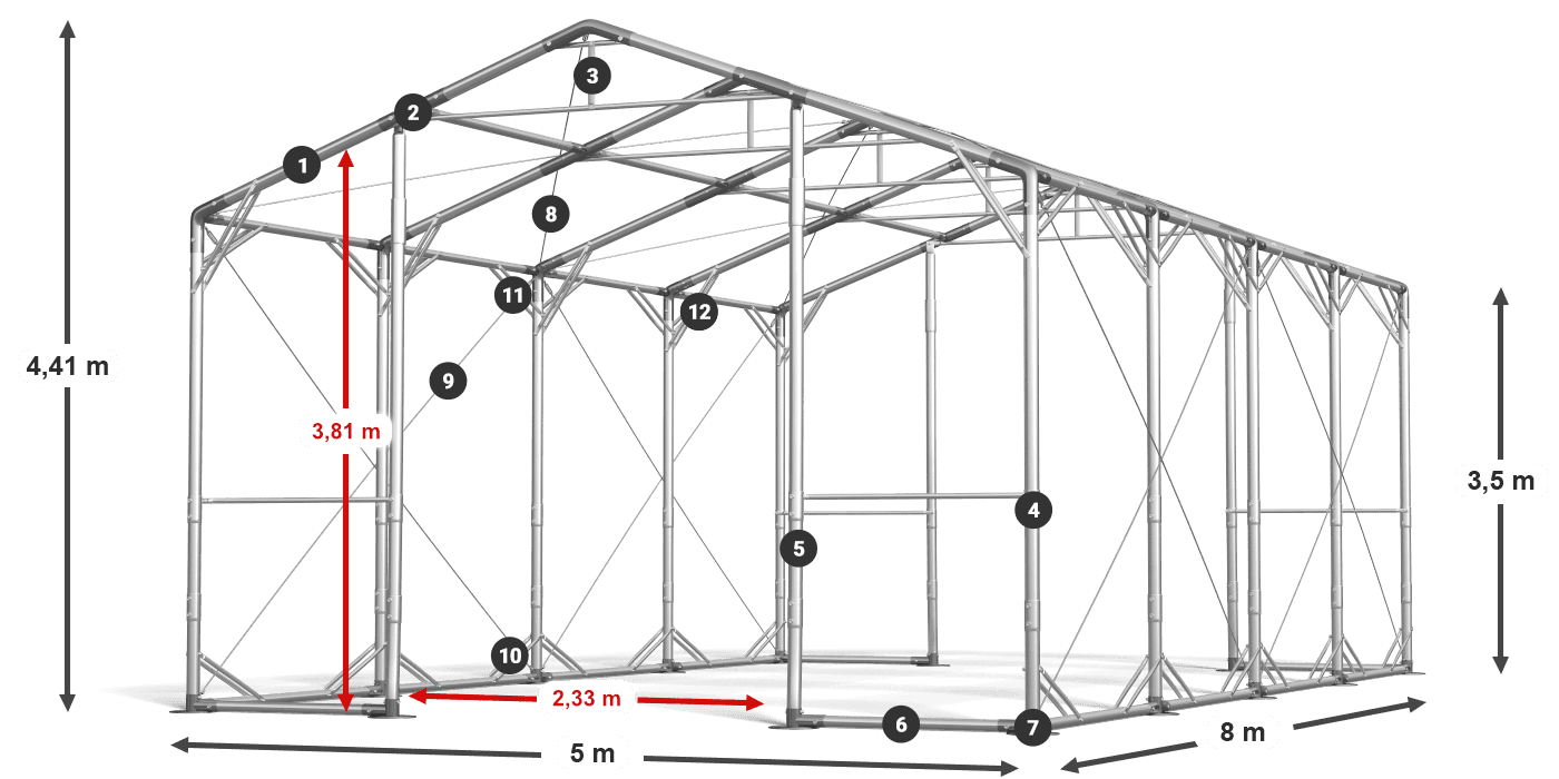 POLAR PLUS legenda 2,5m-4m