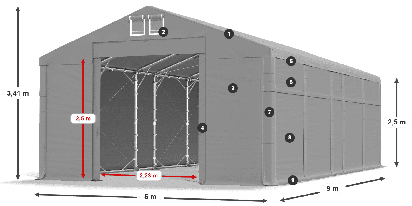 Střecha: FR 620 PVC Stěny: SD 500 PVC 2,5 m legenda