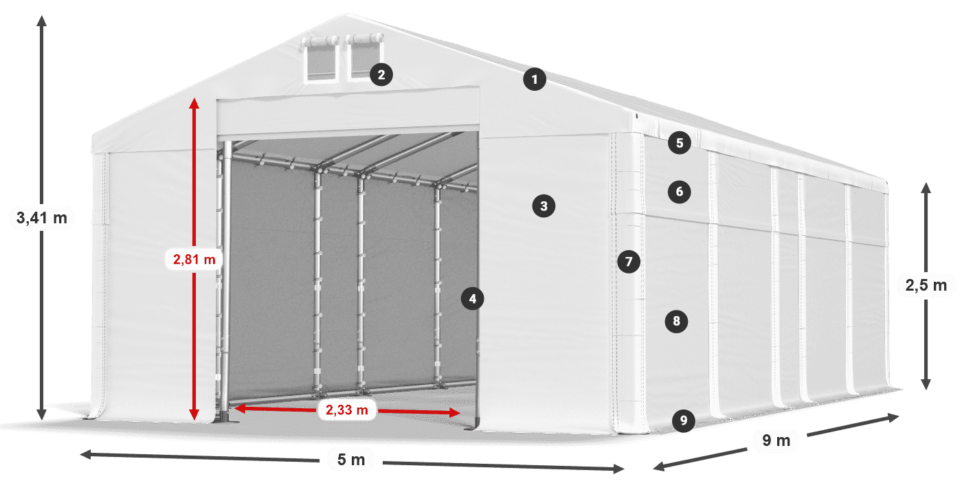 Střecha: FR 620 PVC Stěny: SD 500 PVC 2,5 m legenda