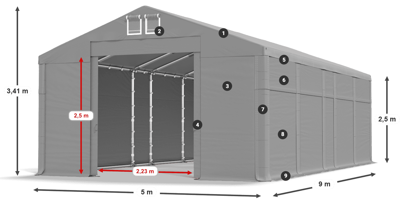 Střecha: FR 620 PVC Stěny: SD 500 PVC 2,5 m legenda