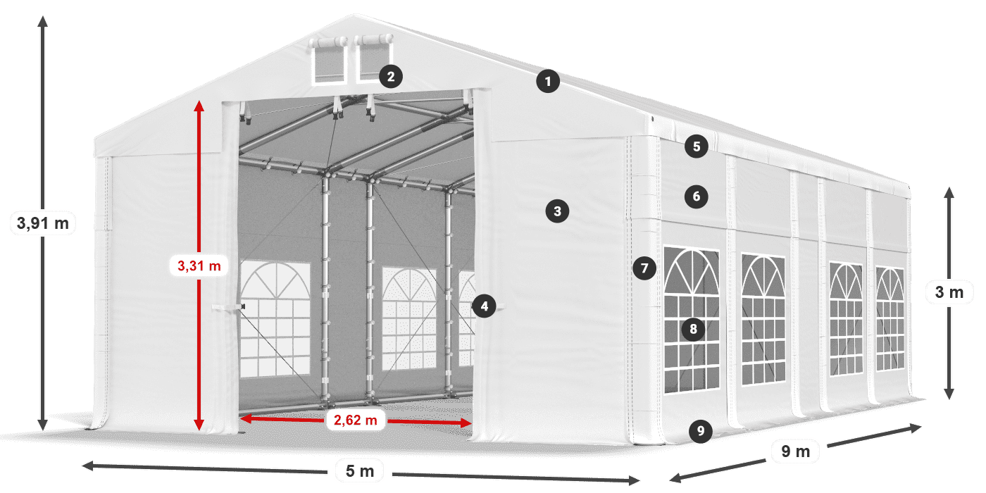IFR 620 PVC legenda 3m