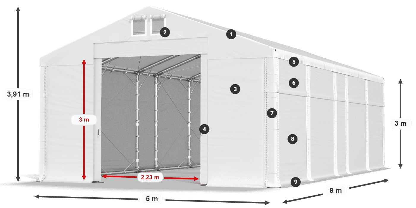 Střecha: MS 580 PVC Stěny: FR 620 PVC  3m legenda