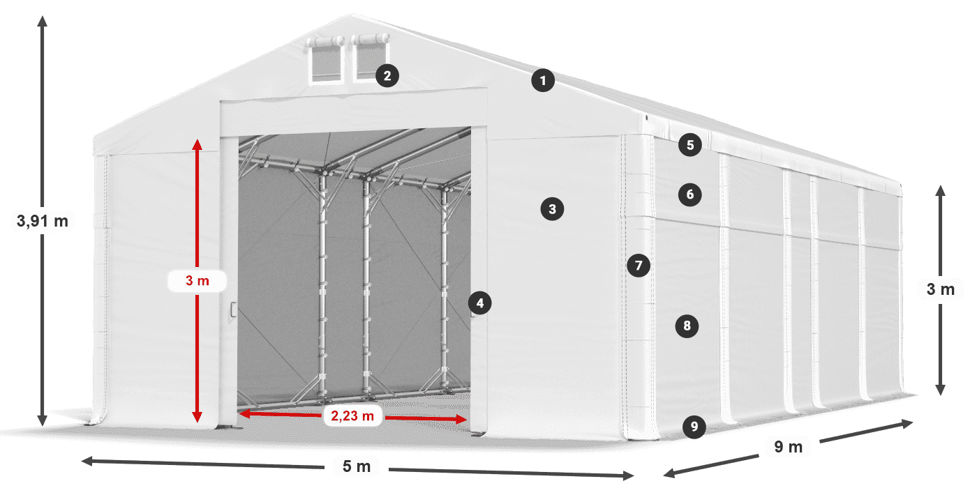 Střecha: MS 580 PVC Stěny: FR 620 PVC  3m legenda