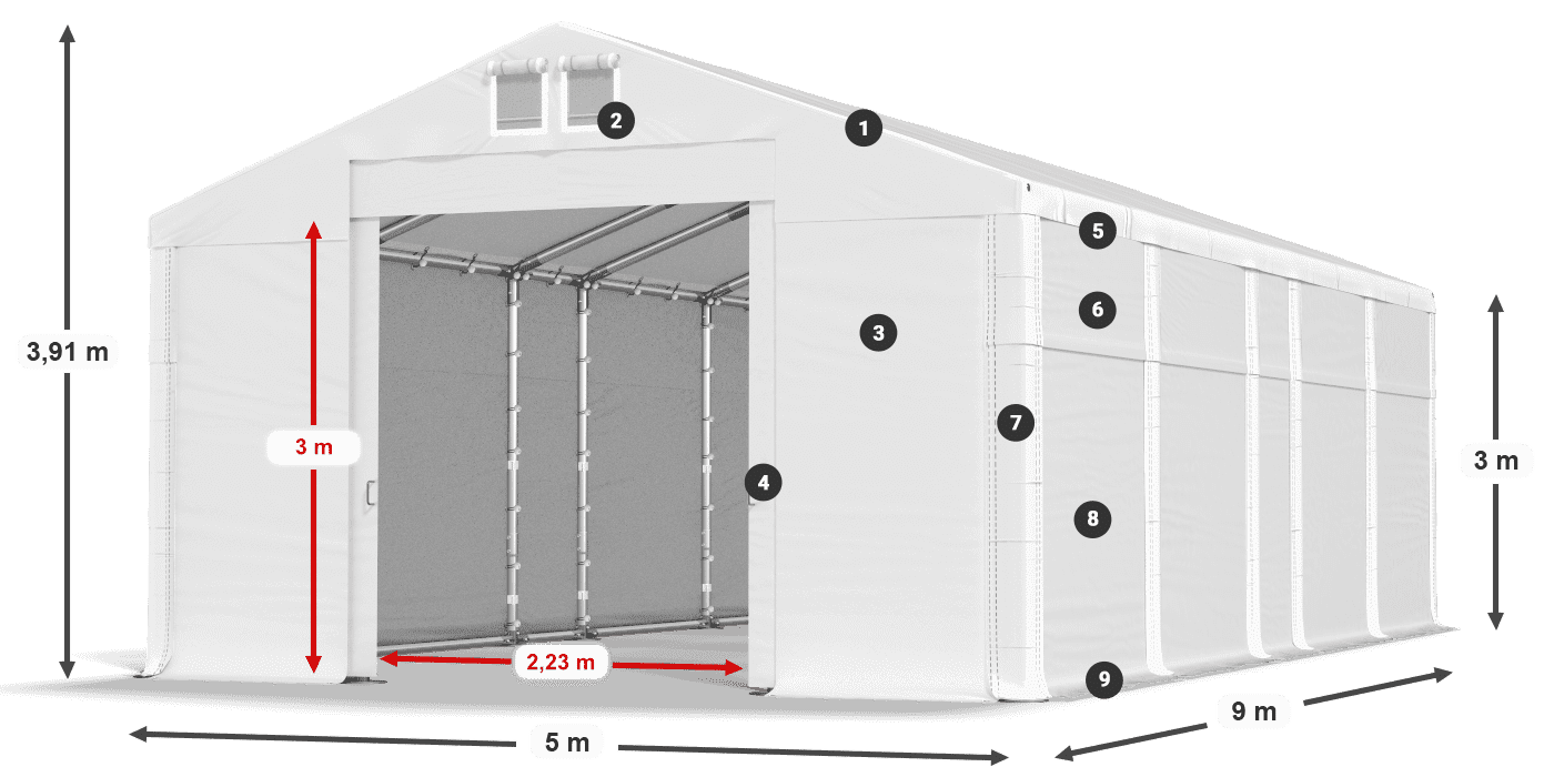 Střecha: MS 580 PVC Stěny: FR 620 PVC  3m legenda