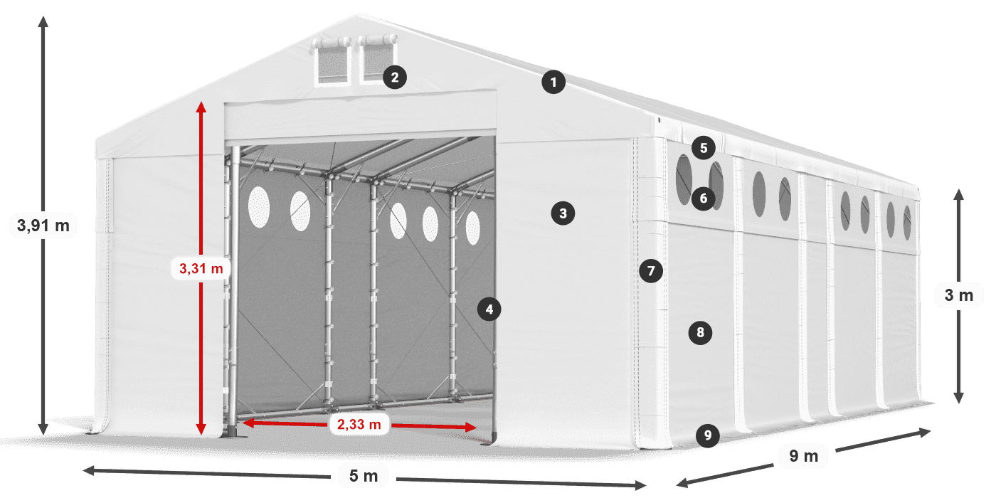Střecha: MS 580 PVC Stěny: SD O 500 PVC 3m legenda