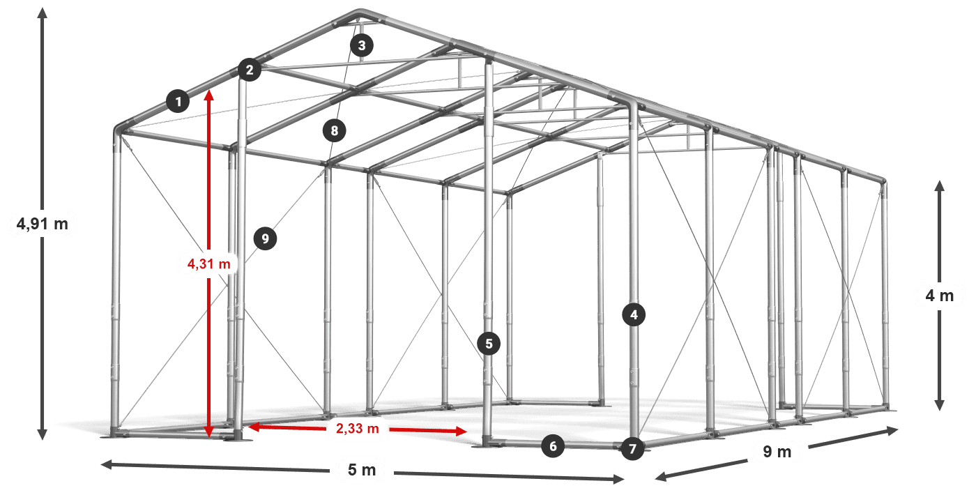 WINTER PLUS legenda 2,5m-4m