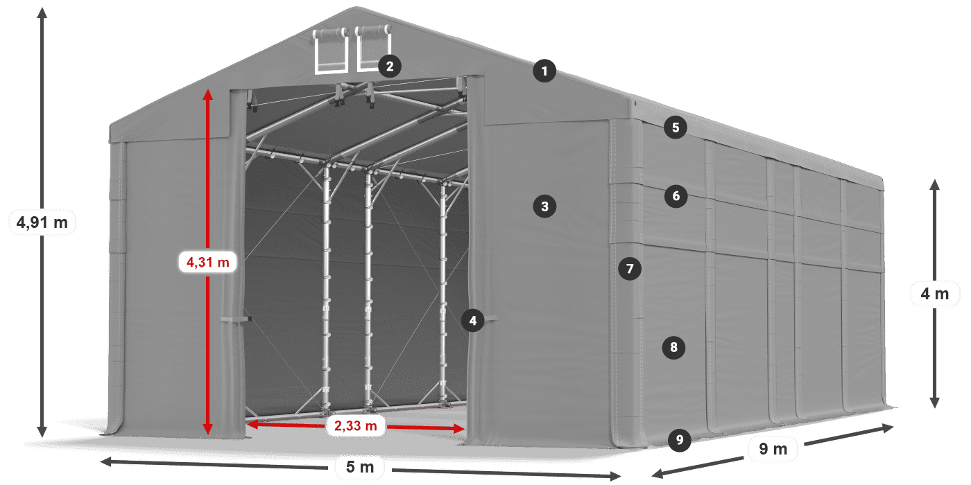 Střecha: MS 580 PVC Stěny: FR 620 PVC 4m legenda