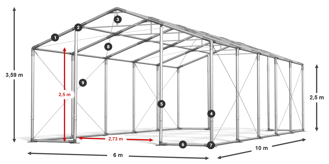 WINTER PLUS legenda 2,5m-4m