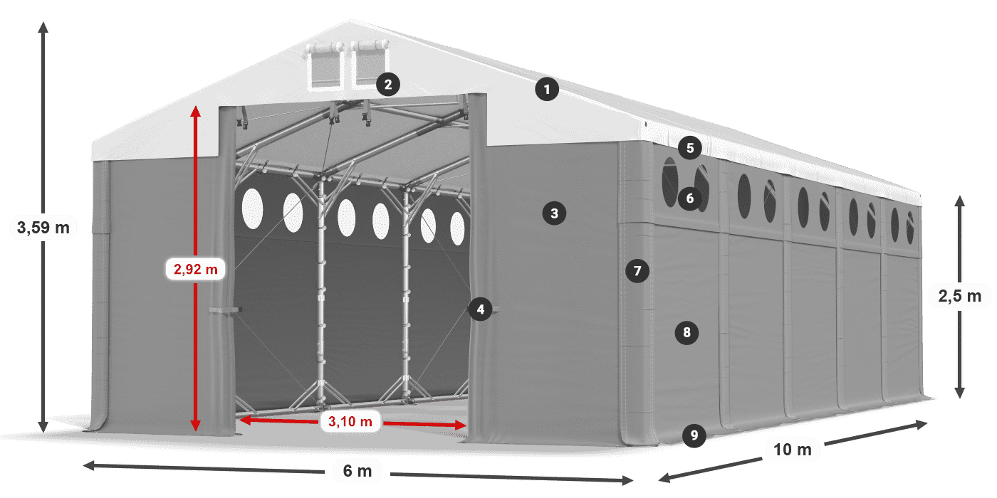 MMSO 580 PVC legenda 2,5 m