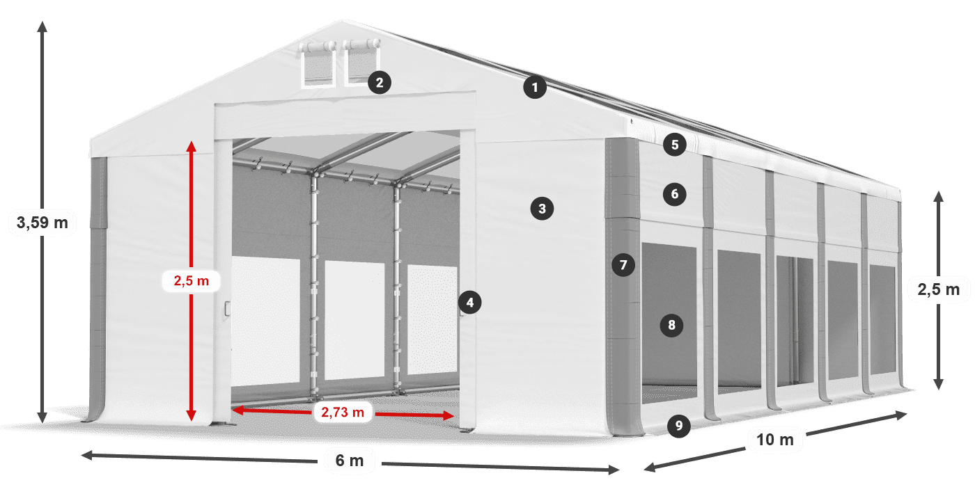 IMST 580 PVC legenda 2.5