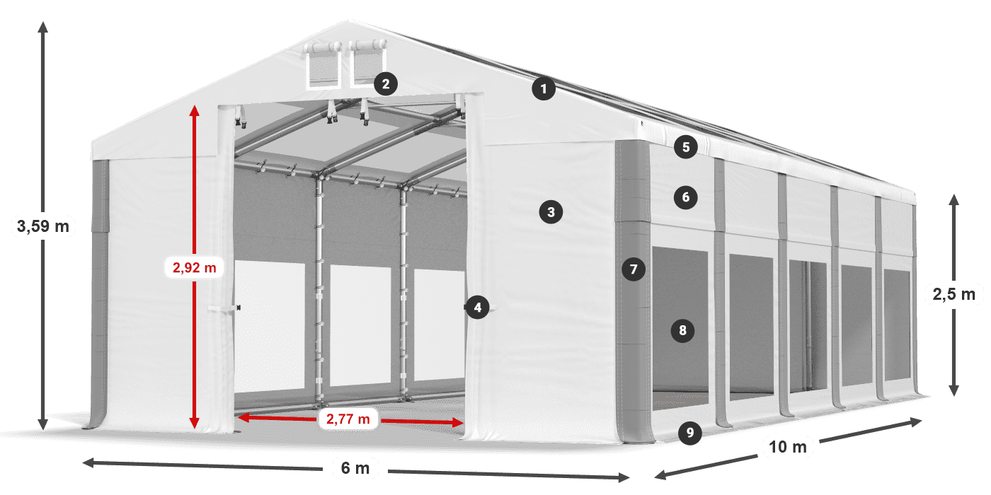 IMST 580 PVC legenda 2.5